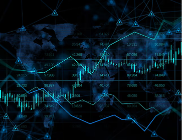 Financial data visualization